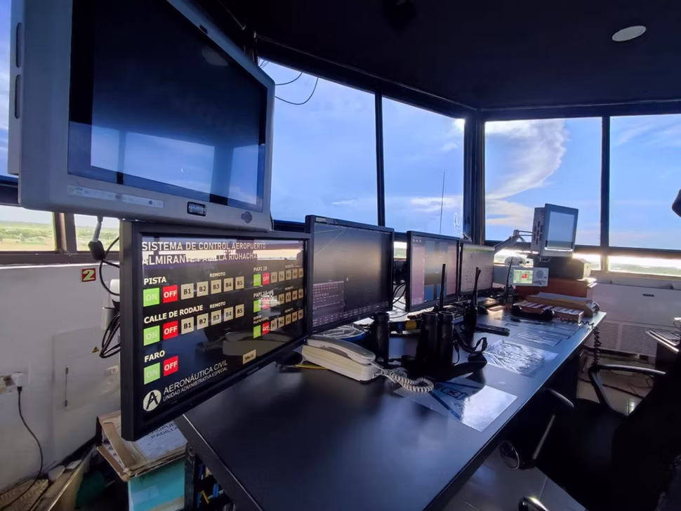 Sistemas de Control y Monitoreo