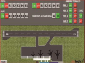 Figura 1. Panel de operación para el control de los diferentes circuitos de iluminación de pista y las ayudas visuales.